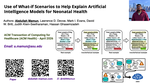 Use of What-if Scenarios to Help Explain Artificial Intelligence Models for Neonatal Health