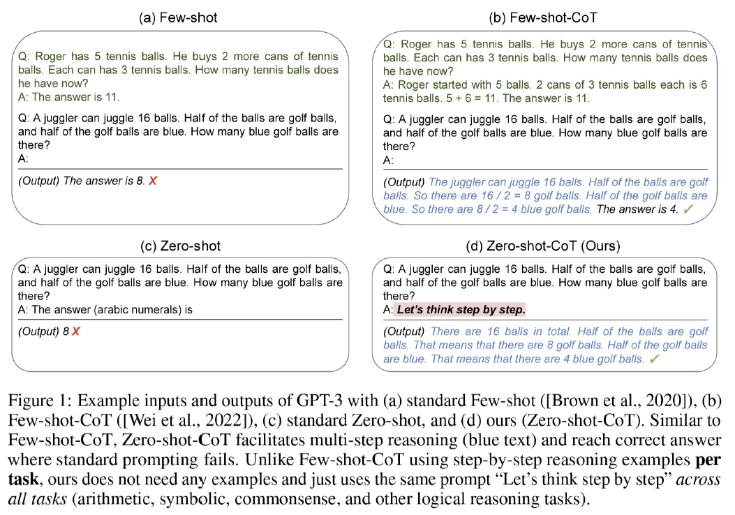 Large Language Models are Zero-Shot Reasoners | Abdullah Mamun